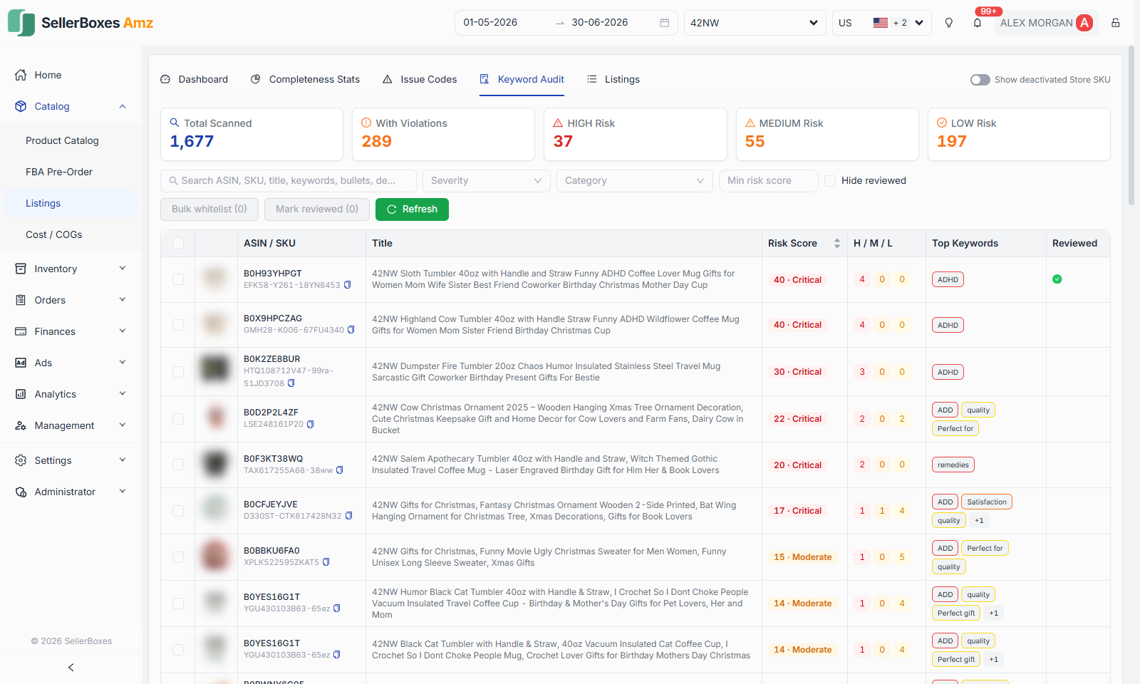Keyword audit table with total scanned, violations and risk-level cards above listing titles ranked by risk score with flagged keywords