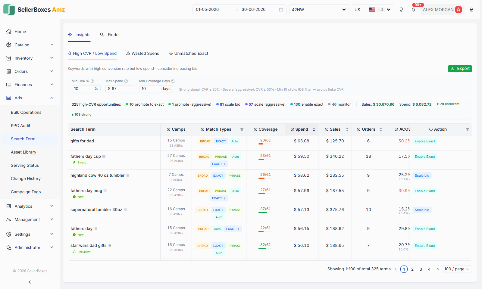 Search term discovery table with conversion and cost metrics and suggested actions such as scale bid, enable exact and promote to exact